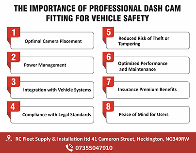 Importance of Professional Dash Cam Fitting