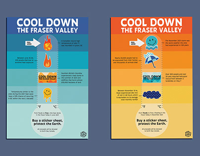 Cool Down The Fraser Valley | Promotional Design