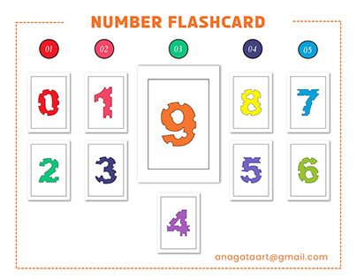 Kids Alphabet and Number Cartoon Flash Card Design