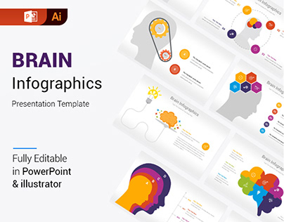 Brain Infographics PowerPoint Presentation
