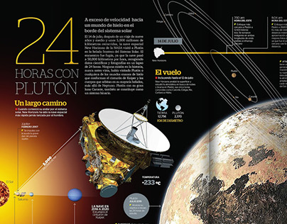 Misión a Plutón