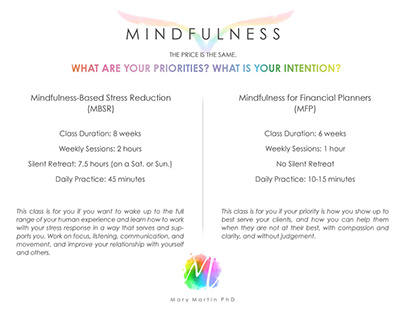 Mindfulness With Mary Martin PhD