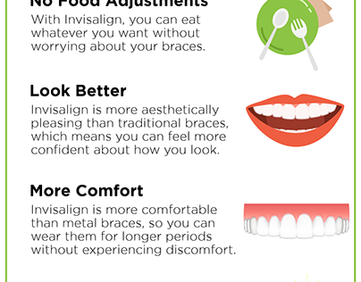 Invisalign is a Better Choice Than Traditional Braces