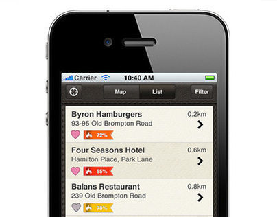 iPhone Application Design