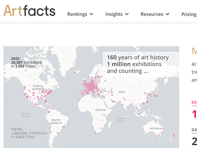 Presenza su Artfacts, il maggior database di artisti