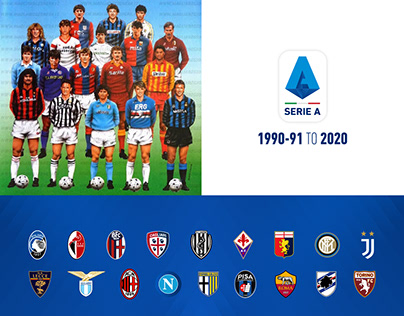 Serie A 1990-91 to 2020