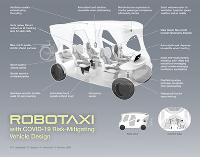 Robotaxi Covid-19 Risk-mitigation Vehicle Poster
