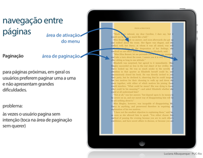 Usabilidade do Kindle para iPad - TCC pós-graduação PUC
