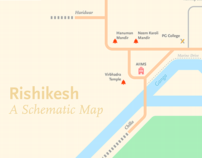 Schematic tourist map of Rishikesh