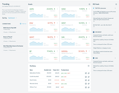 Stock Trends Dashboard