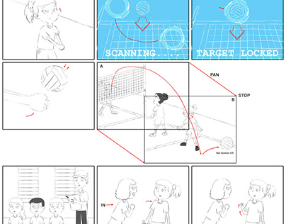The Robot Storyboard