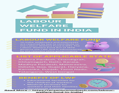 Labour Welfare Fund in India
