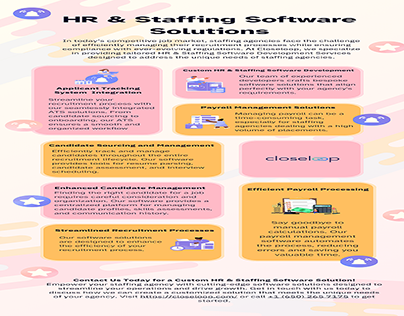 HR & Staffing Software Solutions