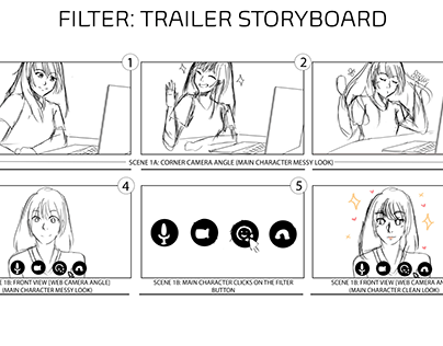 Storyboard for Filter: A Catfish Story