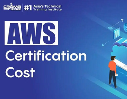 AWS Certification Fees in India