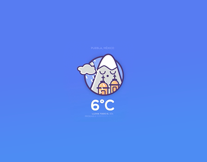 weather icon animation