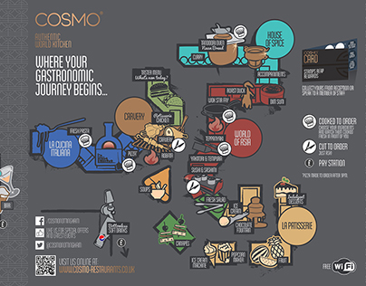 Cosmo Restaurants’ Placemats