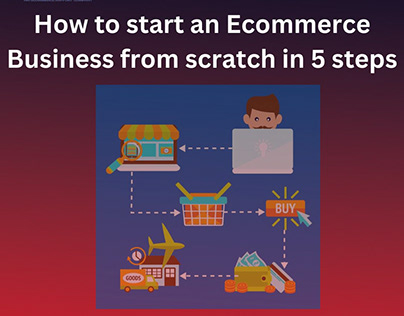 How to start an Ecommerce Business