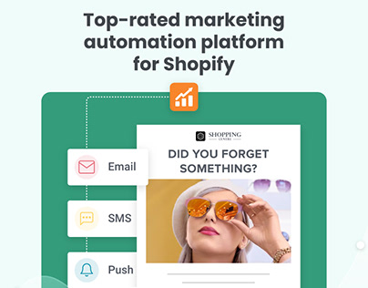 Shopify ads for remarketing