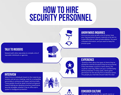 Hire Your Security Personnel