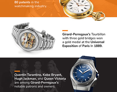Ultimate Guide to Girard-Perregaux Watches