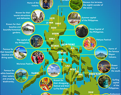 Philippine tourist spots poster