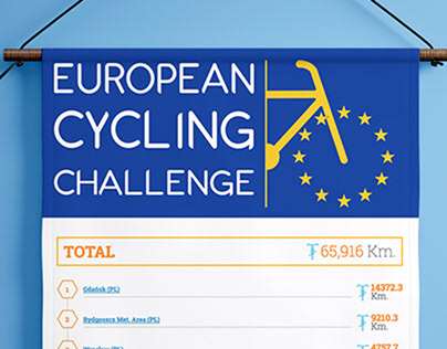 Avrupa Bisiklet Yarışması