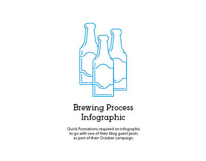 Brewing Process Infographic