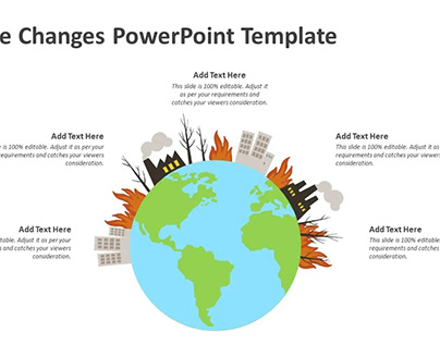 Climate Changes PowerPoint Template
