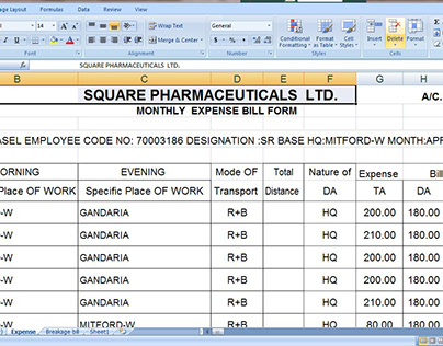 Square pharmaceuticals Ltd.