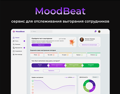 MoodBeat | Burnout Checkup | Web App