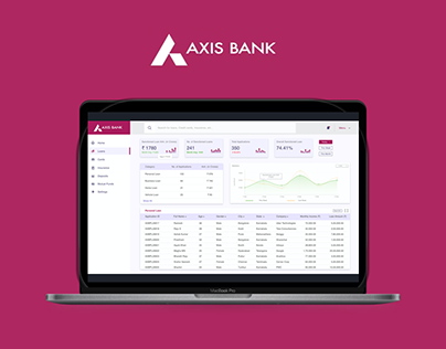 Axis Bank Dashboard Design