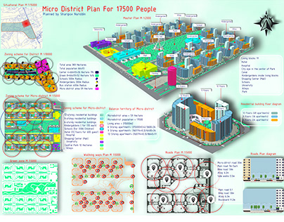 Utopic Urban planning of Micro District