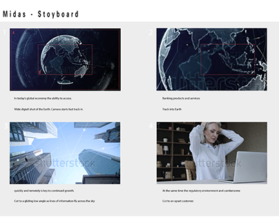 Storyboards completed for Media Zoo for HSBC Commercial