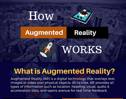 How Augmented Reality Works [Infographic]