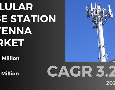 Cellular Base Station Antenna Market
