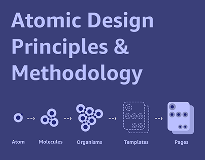Atomic Design Principles & Methodology