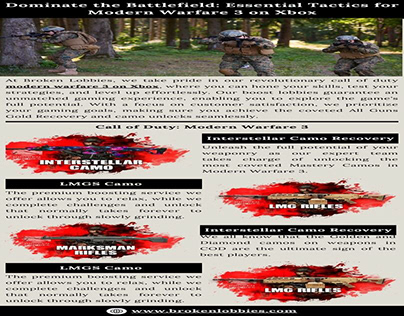 Battlefield Essential Tactics Modern Warfare 3 on Xbox
