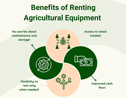 Benefits of Renting Agricultural Equiment