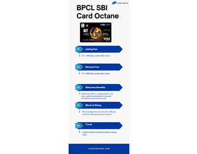BPCL SBI Card Octane