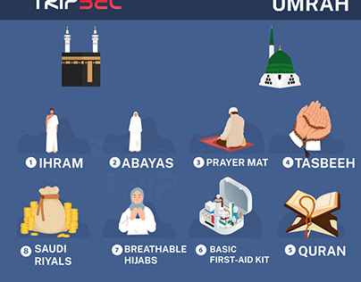 Travel Essentials for Umrah