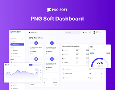 Project thumbnail - Dashboard - PNG Soft