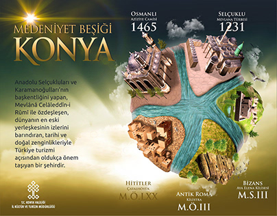 Konya Tanıtım Afişleri (Konya City Promotional Posters)