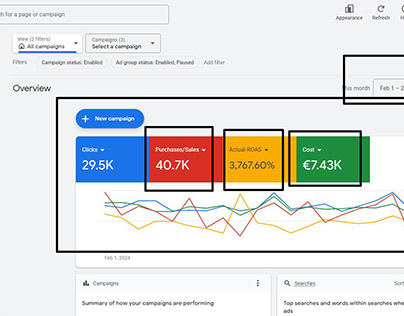 Setup your Google Ads adwords PPC campaigns