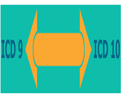 ICD 10 Code for ICD 9 Code 414.05
