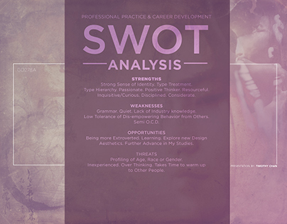 SWOT Analysis Presentation