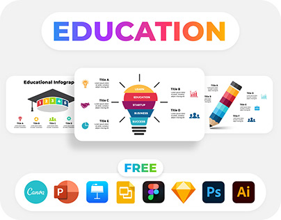 Free Education Infographic Light Bulb Idea Brain Think
