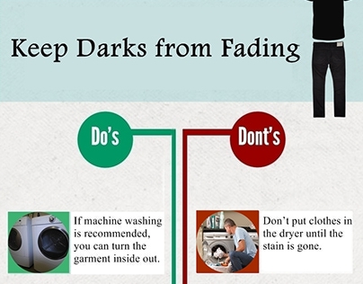 Keep Darks from Fading