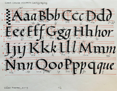 Calligraphy exemplars / Modelos caligráficos