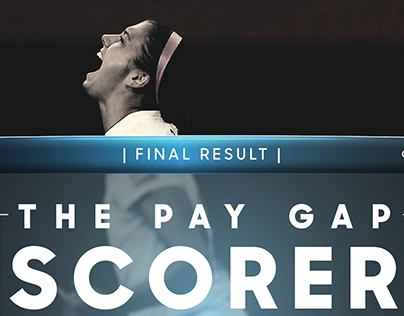 The Pay Gap Scorer